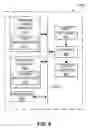 Fig. 06 - Methods and apparatus to select a voice over internet protocol (VOIP) border element