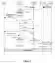 Fig. 02 - METHOD, SYSTEM AND DEVICE FOR PROCESSING SUPPLEMENTARY SERVICES