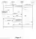Fig. 09 - METHOD, SYSTEM AND DEVICE FOR PROCESSING SUPPLEMENTARY SERVICES