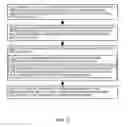 Fig. 04 - Signaling compression information using routing protocols
