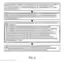 Fig. 06 - Signaling compression information using routing protocols