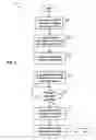 Fig. 03 - Customizing guest room by transmission of control information corresponding to guest preferences to in-room systems via network of hospitality structure