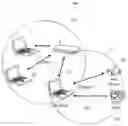 Fig. 01 - Methods, apparatus and systems configured for heterogeneous secure associations in Wi-Fi PAN