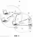 Fig. 02 - Methods, apparatus and systems configured for heterogeneous secure associations in Wi-Fi PAN