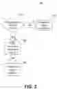 Fig. 04 - Methods, apparatus and systems configured for heterogeneous secure associations in Wi-Fi PAN