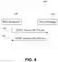Fig. 05 - Methods, apparatus and systems configured for heterogeneous secure associations in Wi-Fi PAN