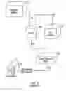 Fig. 04 - System and method of providing DSL services on a telephone networks