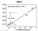 Fig. 03 - Optical fiber for an optical fiber laser, method for fabricating the same, and optical fiber laser