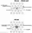 Fig. 06 - Optical fiber for an optical fiber laser, method for fabricating the same, and optical fiber laser