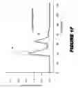 Fig. 07 - Laser pulse conditioning