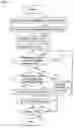 Fig. 07 - Temperature testing apparatus and temperature testing method
