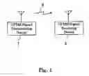 Fig. 02 - Device, method, and program for signal analysis, and recording medium