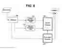 Fig. 06 - Method and apparatus for encoding/decoding video signal using block prediction information