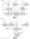 Fig. 02 - Method and apparatus for redundant video encoding