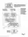 Fig. 08 - Staggercasting of DTV signals that employ concatenated convolutional coding