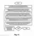Fig. 22 - Staggercasting of DTV signals that employ concatenated convolutional coding