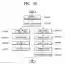 Fig. 29 - Transmitter and system for transmitting/receiving digital broadcasting stream and method thereof