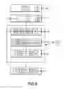 Fig. 07 - Data encoder system