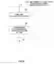 Fig. 06 - Transmission method and transmission apparatus used in multiantenna wireless communication system