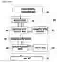 Fig. 08 - Decoding apparatus and decoding method