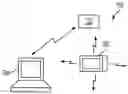 Fig. 01 - MEDIA ACCESS CONTROL ADAPTATION METHOD FOR MICROWAVE INTERFERENCE