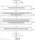 Fig. 08 - MEDIA ACCESS CONTROL ADAPTATION METHOD FOR MICROWAVE INTERFERENCE