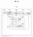 Fig. 22 - Digital broadcasting system and method of processing data in digital broadcasting system