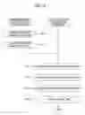 Fig. 27 - Digital broadcasting system and method of processing data in digital broadcasting system