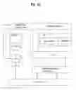 Fig. 22 - Digital broadcasting system and method of processing data in digital broadcasting system
