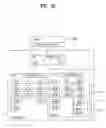 Fig. 28 - Digital broadcasting system and method of processing data in the digital broadcasting system