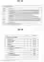 Fig. 64 - Digital broadcasting system and data processing method
