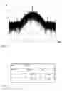 Fig. 02 - Method and Arrangement for Recovering a Binary DC-Free Code From a Frequency Modulated Signal