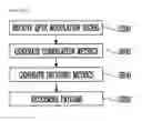 Fig. 06 - DECODER AND DECODING METHOD