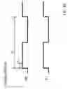 Fig. 08 - Clock and data recovery circuits
