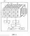 Fig. 02 - Imaging apparatus using distributed x-ray souces and method thereof