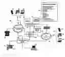 Fig. 01 - Programmable caller ID