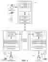 Fig. 02 - TELECONFERENCE SYSTEM WITH PARTICIPANT FEEDBACK
