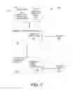 Fig. 02 - Method and apparatus for generating an advanced encryption standard (AES) key schedule