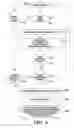 Fig. 07 - Methods for creating secret keys based upon one or more shared characteristics and systems thereof