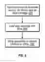 Fig. 06 - Bulk data erase utilizing an encryption technique
