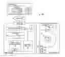 Fig. 01 - Bulk Data Erase Utilizing An Encryption Technique