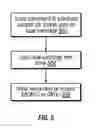 Fig. 06 - Bulk Data Erase Utilizing An Encryption Technique