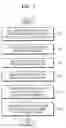 Fig. 09 - METHOD AND APPARATUS FOR STORING DIGITAL CONTENT IN STORAGE DEVICE