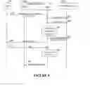 Fig. 04 - System and method for content protection