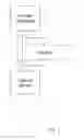 Fig. 02 - Secure remote support automation process