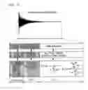 Fig. 08 - Method and apparatus for determining a modeled room impulse response