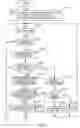 Fig. 05 - Howling suppressing apparatus