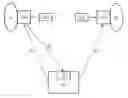 Fig. 01 - Method of side definition when adjusting hearing aids