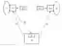 Fig. 02 - Method of side definition when adjusting hearing aids