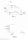Fig. 03 - HEARING AID SLEEVE